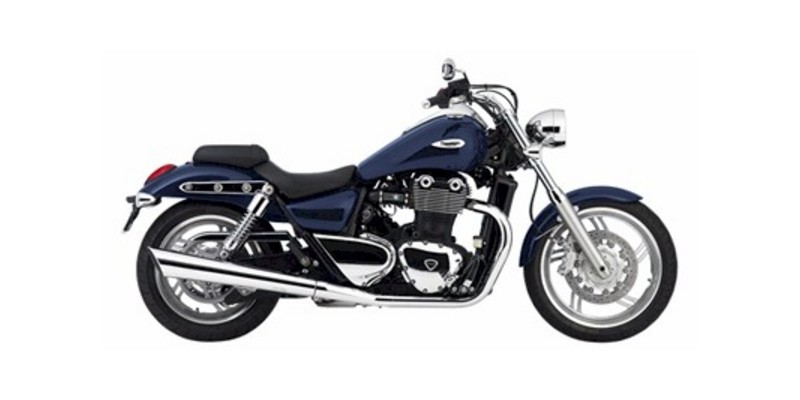 TriumphThunderbird ABS