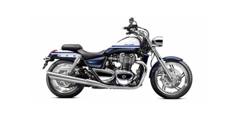TriumphThunderbird Base