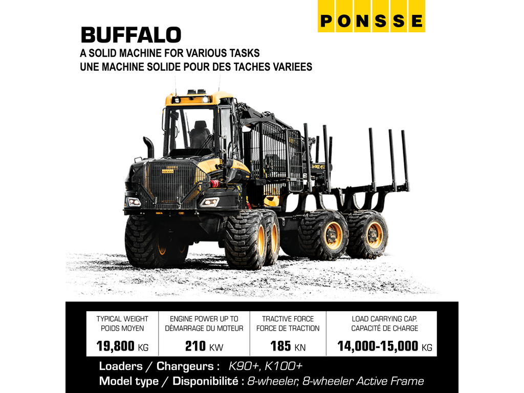 2023 Ponsse Buffalo Forwarder - Porteur