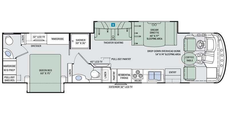 2017 Thor Motor Coach Windsport