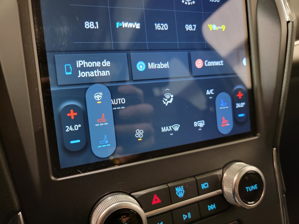 Ford Edge 2021