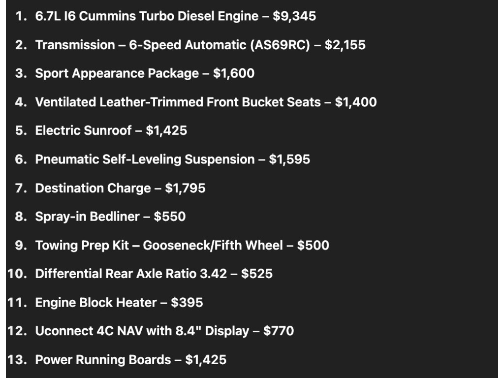 2018 RAM 2500 Laramie, Toronto, Cash
