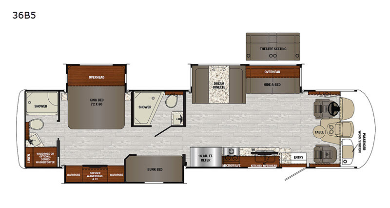 2020 Forest River Georgetown 5 Series 36B5