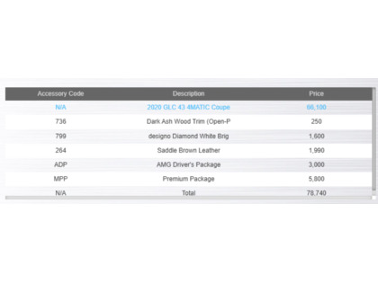 used 2020 Mercedes-Benz GLC car, priced at $51,900