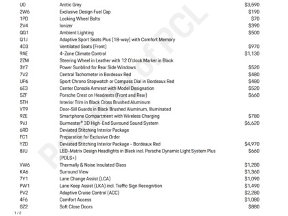 used 2023 Porsche Cayenne car, priced at $179,900