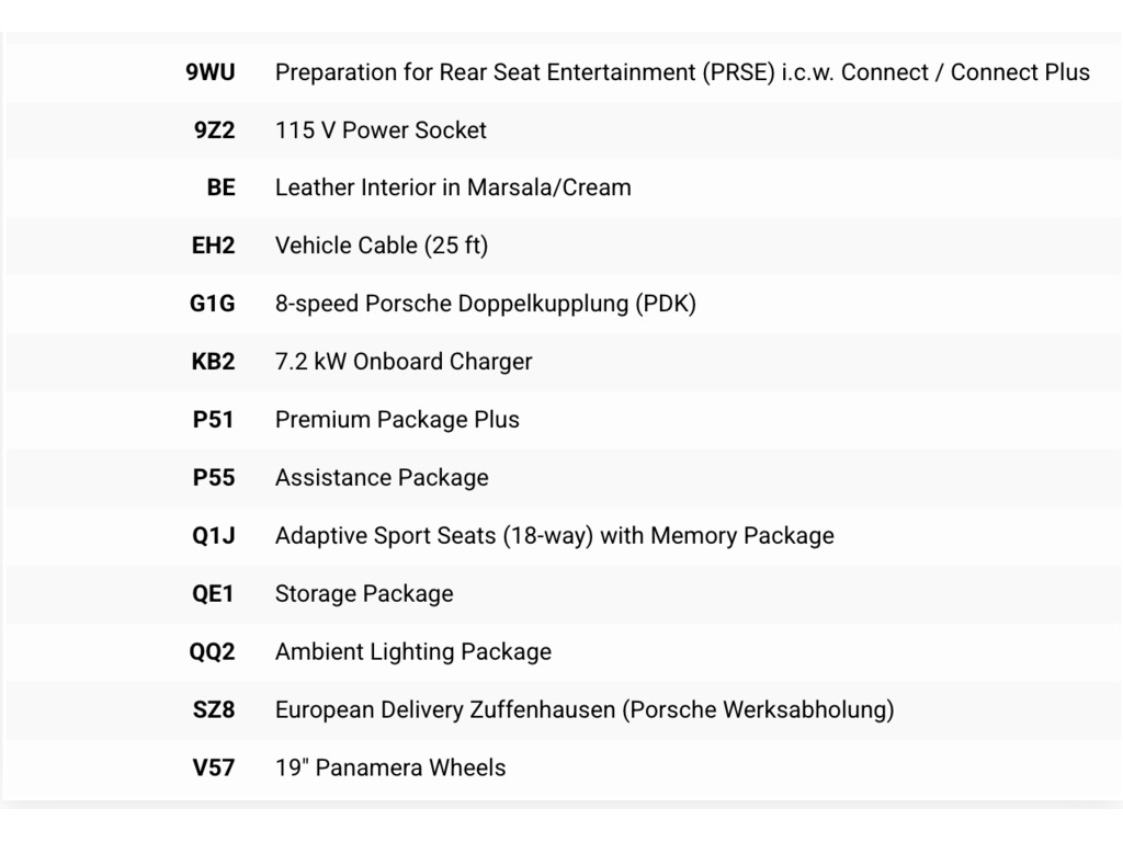 2018 Porsche Panamera E-Hybrid Sport Turismo 4, Toronto, Cash