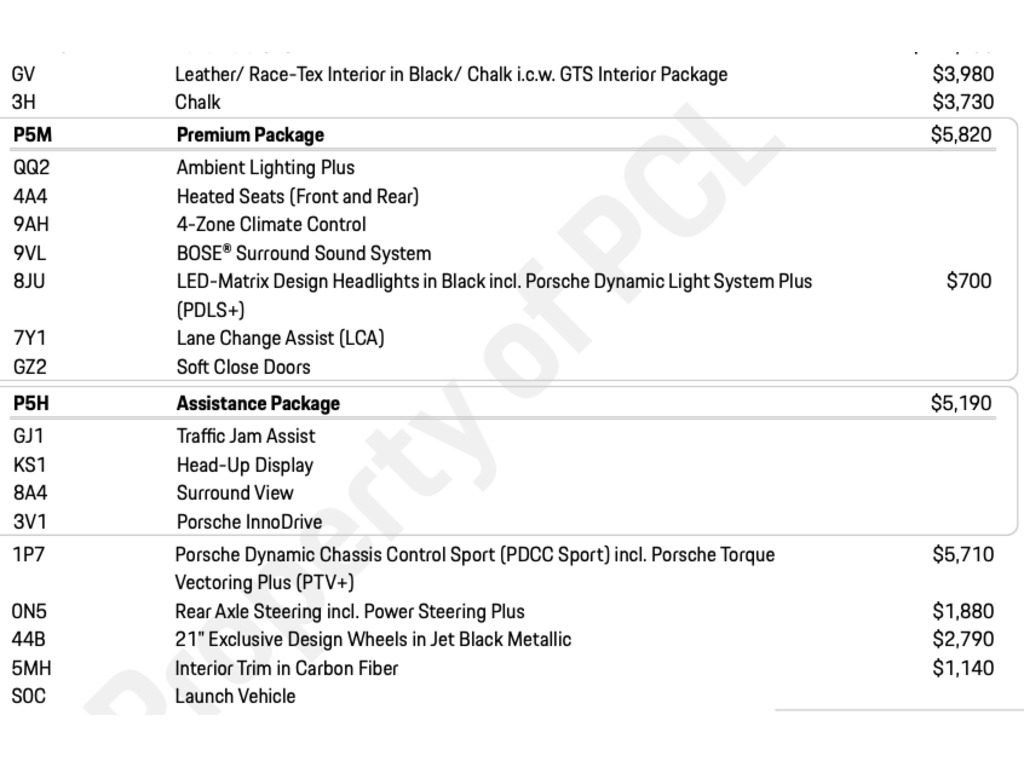2021 Porsche Panamera GTS, Toronto, Cash