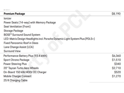 used 2021 Porsche Taycan car, priced at $84,900
