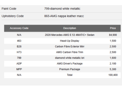 used 2020 Mercedes-Benz E-Class car, priced at $63,900