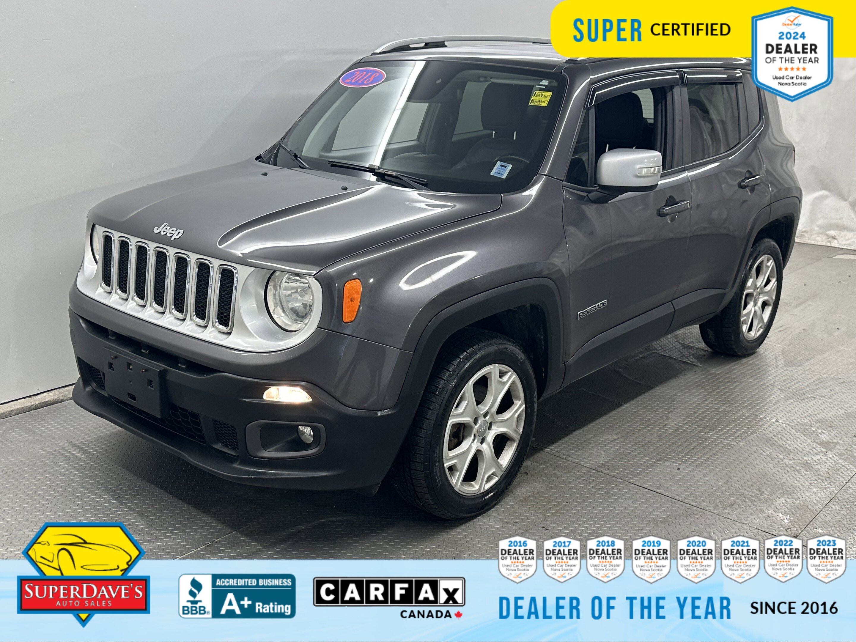 2018 Jeep Renegade Limited