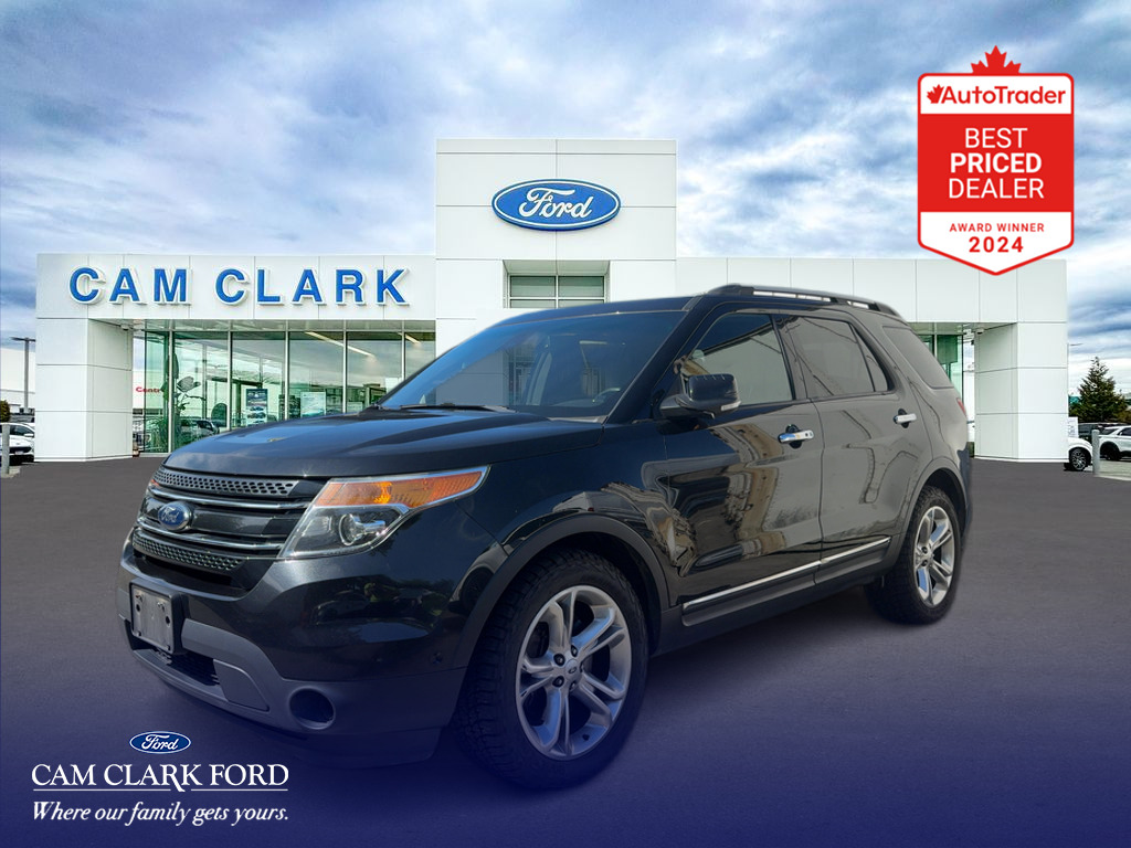 2015 Ford Explorer 4WD 4dr Limited