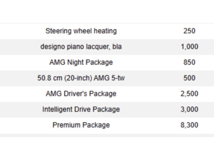 used 2019 Mercedes-Benz E-Class car, priced at $73,900