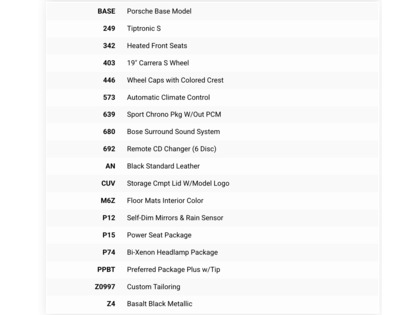 used 2006 Porsche Cayman S car, priced at $32,900