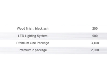 used 2019 Mercedes-Benz GLC car, priced at $33,900