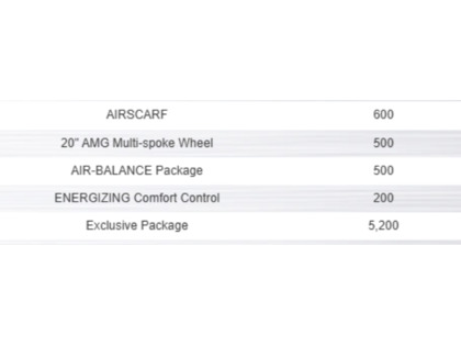 used 2019 Mercedes-Benz S-Class car, priced at $77,900