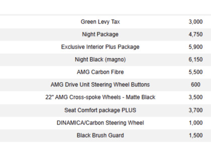 used 2020 Mercedes-Benz G-Class car, priced at $182,900