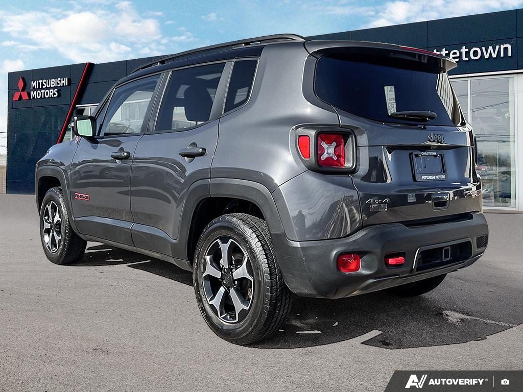 2022 Jeep Renegade