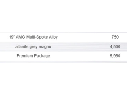 used 2016 Mercedes-Benz CLS car, priced at $29,900