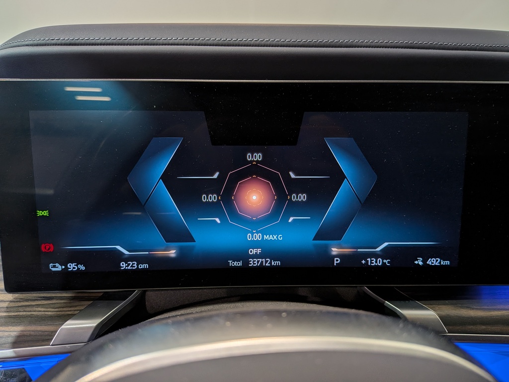 BMW i7 2023
