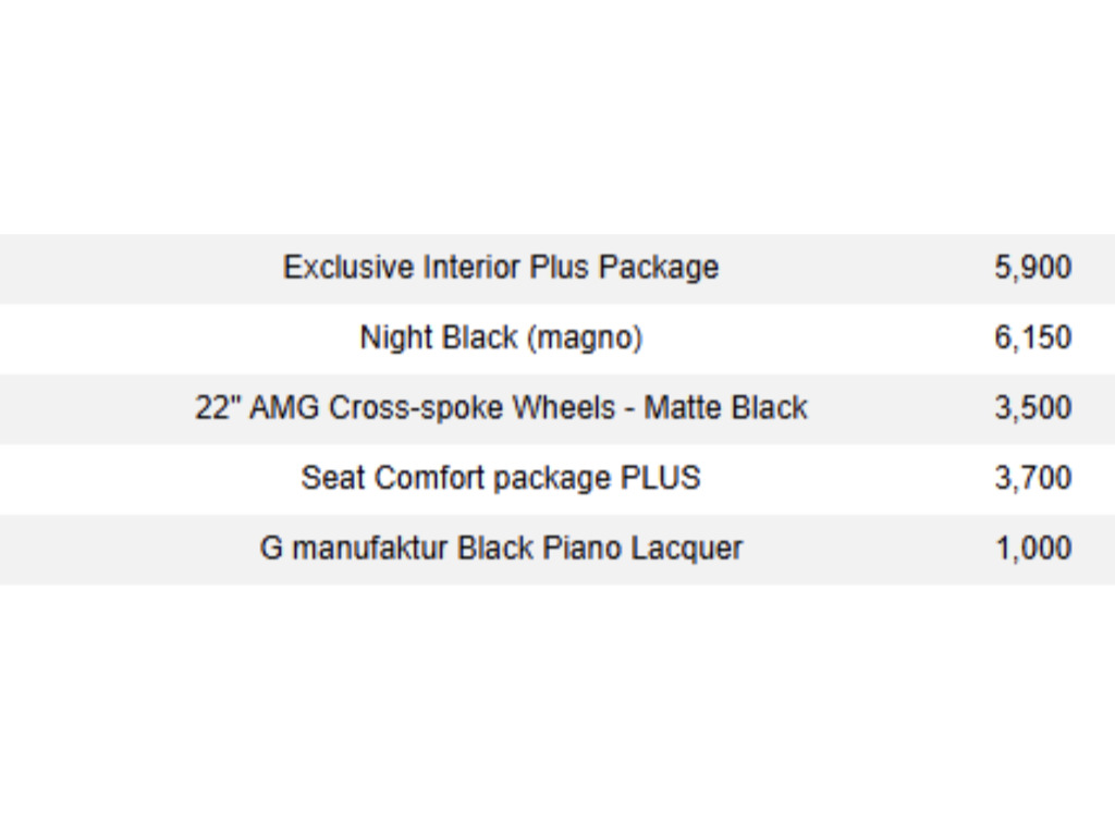 2021 Mercedes-Benz AMG G 63 4MATIC, Toronto, Cash