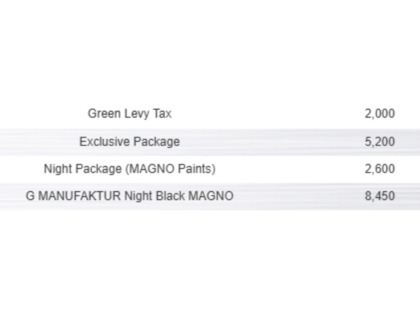 used 2023 Mercedes-Benz G-Class car, priced at $160,900