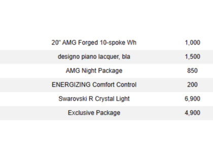 used 2018 Mercedes-Benz S-Class car, priced at $116,900