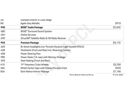 used 2014 Porsche Panamera car, priced at $31,900