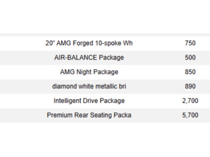 used 2017 Mercedes-Benz S-Class car, priced at $57,900