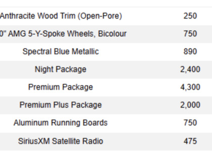 used 2022 Mercedes-Benz GLC car, priced at $43,900