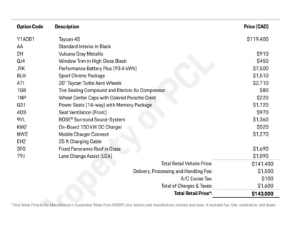 used 2020 Porsche Taycan car, priced at $61,900