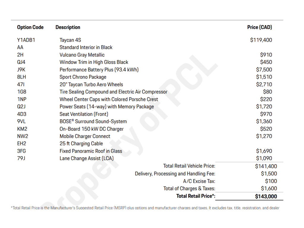 2020 Porsche Taycan 4S, 多伦多, 全款车