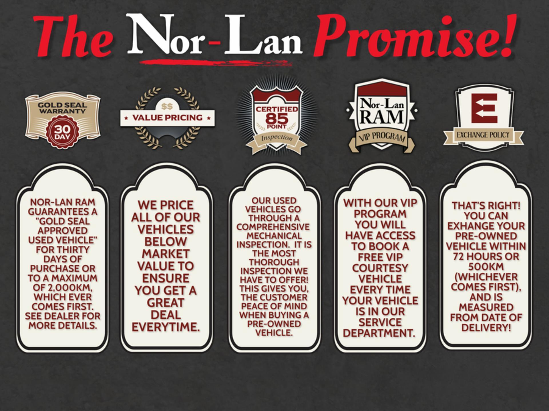 2013 Ford F-250 Super Duty