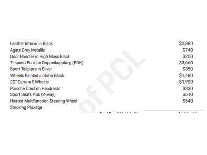used 2024 Porsche 718 Boxster car, priced at $98,900
