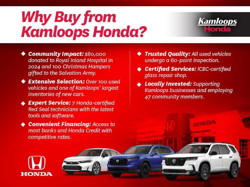 2026 Honda Civic Sedan