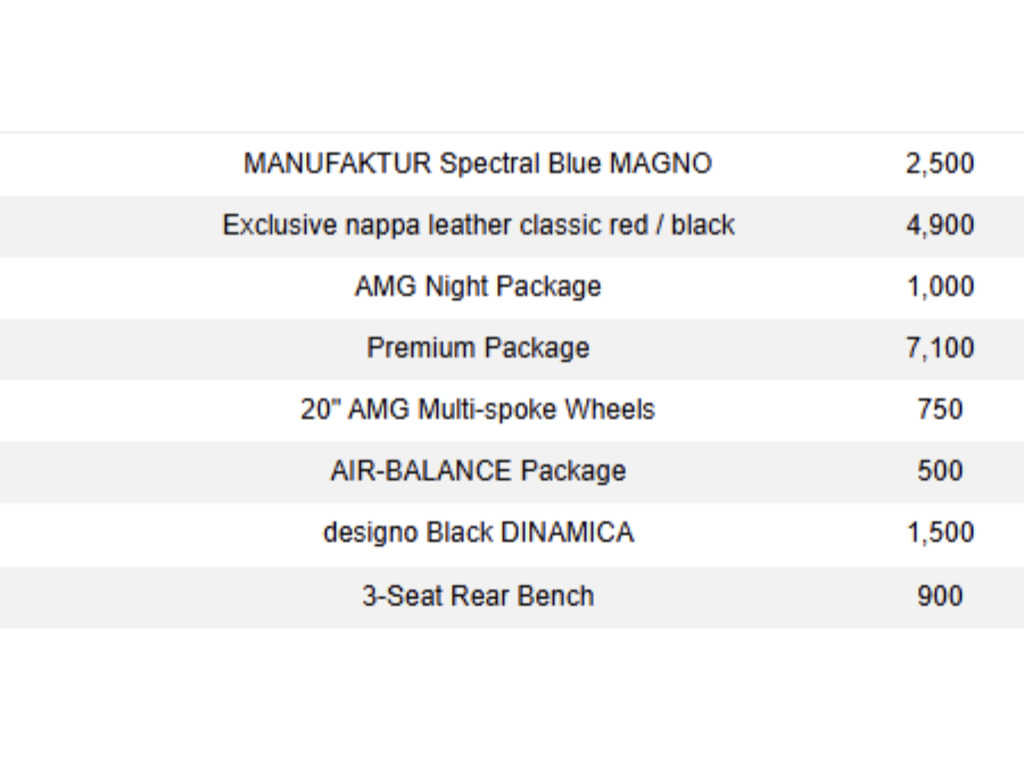 2022 Mercedes-Benz AMG GT 53 Coupe 4MAITC, 多伦多, 全款车