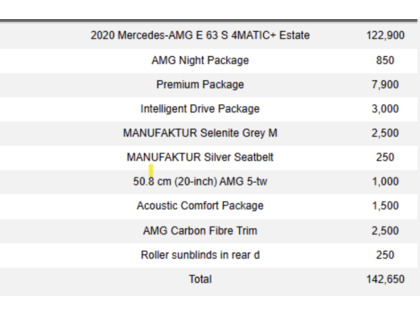used 2020 Mercedes-Benz E-Class car, priced at $103,900