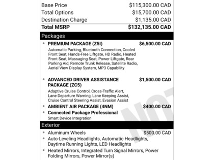 used 2020 BMW M5 car, priced at $97,900