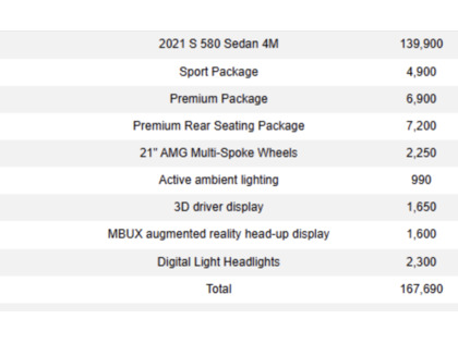 used 2021 Mercedes-Benz S-Class car, priced at $94,900