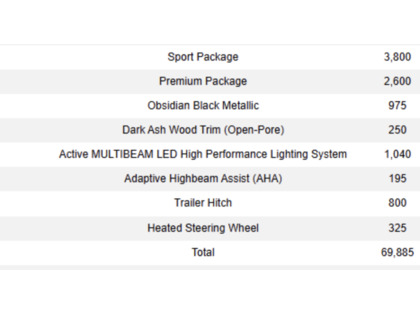 used 2023 Mercedes-Benz GLC car, priced at $49,900