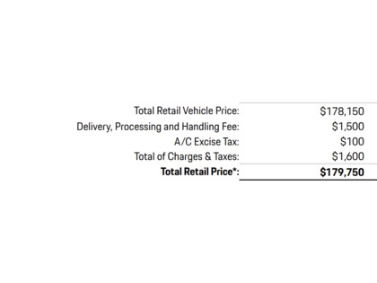 used 2020 Porsche Cayenne car, priced at $85,900