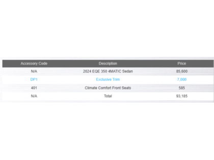 used 2024 Mercedes-Benz EQE car, priced at $63,900