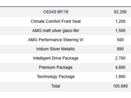 used 2019 Mercedes-Benz C-Class car, priced at $65,900
