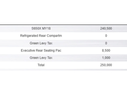 used 2018 Mercedes-Benz S-Class car, priced at $109,900