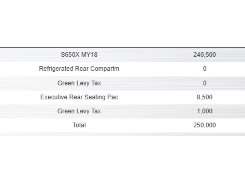 2018 Mercedes-Benz Maybach S 650 MAYBACH   S650   BRABUS KIT   EXECUTIVE PKG, 多伦多, 全款车