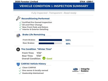 2020 Subaru Forester 2.5i Limited AWD with Eyesight Package
