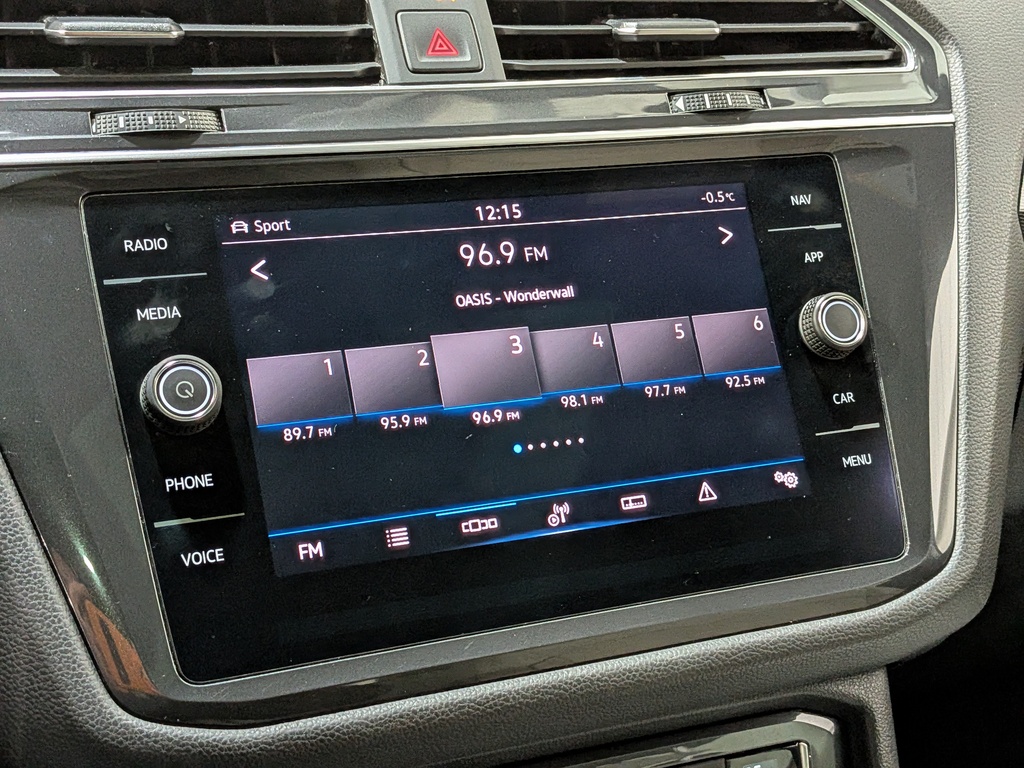 Volkswagen Tiguan 2021