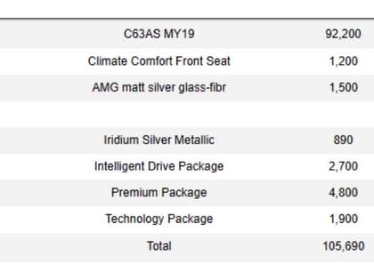 used 2019 Mercedes-Benz C-Class car, priced at $65,900