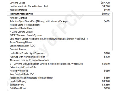 used 2021 Porsche Cayenne car, priced at $64,900