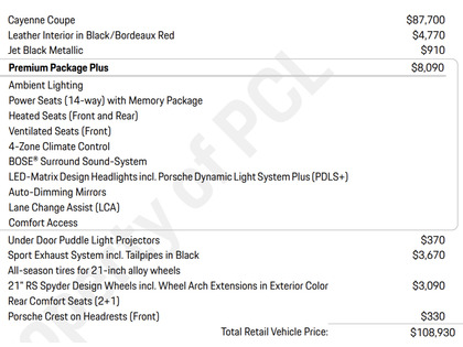 used 2021 Porsche Cayenne car, priced at $71,900