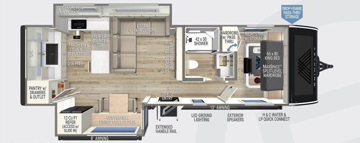 2026 Brinkley RV Model I
